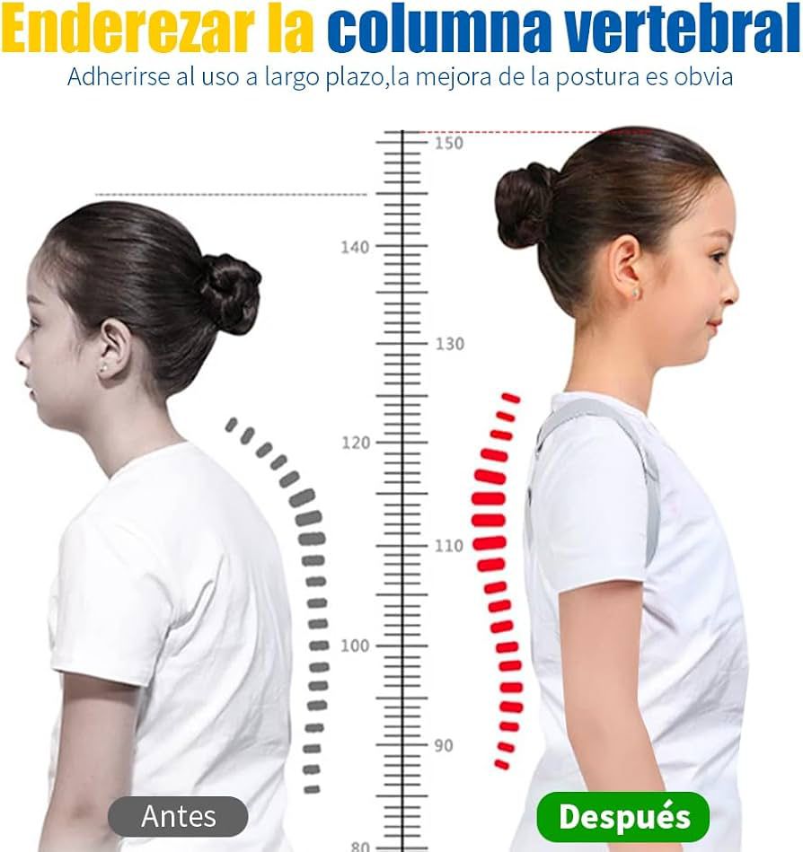 Spot-Postura™ - Corrector de postura Inteligente